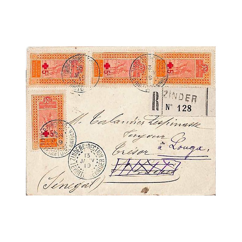 ZINDER-DIRECTION TERRITOIRE DU NIGER